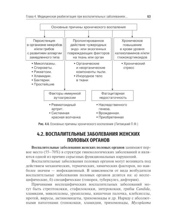 Медицинская реабилитация в акушерстве и гинекологии. 2-е изд., перераб.и доп