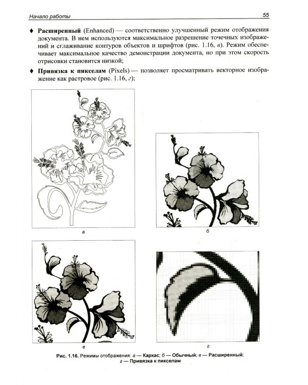 Самоучитель CorelDRAW 2021