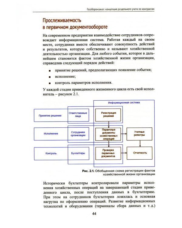 Гособоронзаказ: концепция раздельного учета по контрактам. 2-е изд., стер