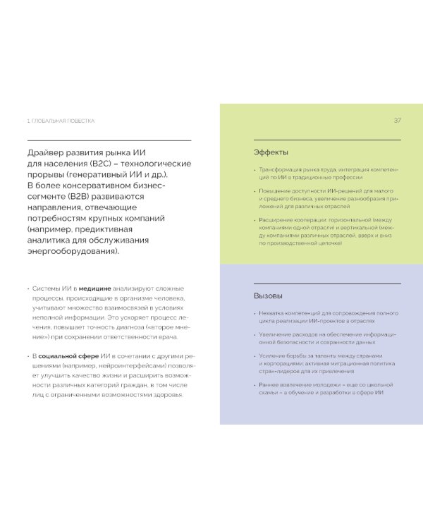 Искусственный интеллект в России: технологии и рынки