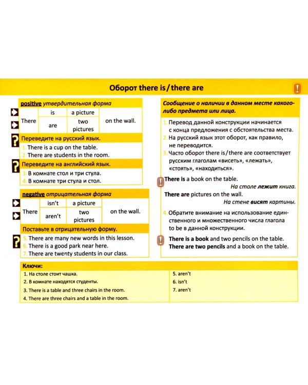 7 Steps to English grammar = 7 шагов к английской грамматике. Книга для говорящей ручки "Знаток"