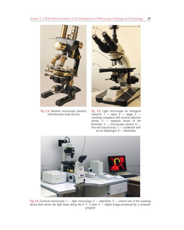 Histology, Embryology, Cytology: textbook: на англ.яз