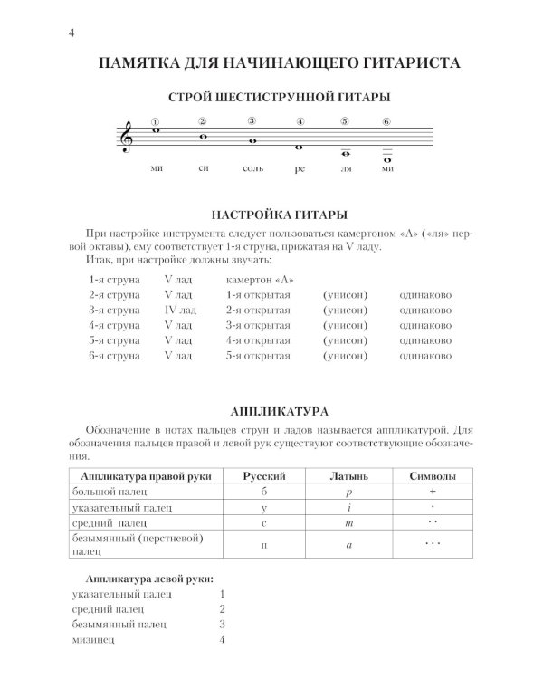 Хрестоматия юного гитариста. Для учащихся 1-3 классов детских музыкальных школ