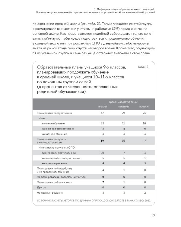 Образовательные траектории детей и молодежи: мотивация и выбор
