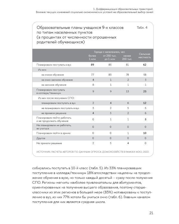 Образовательные траектории детей и молодежи: мотивация и выбор
