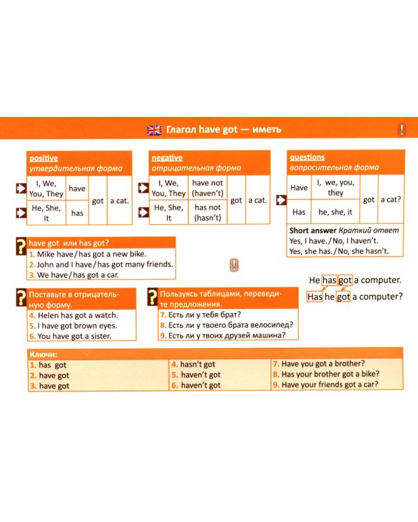 7 Steps to English grammar = 7 шагов к английской грамматике. Книга для говорящей ручки "Знаток"