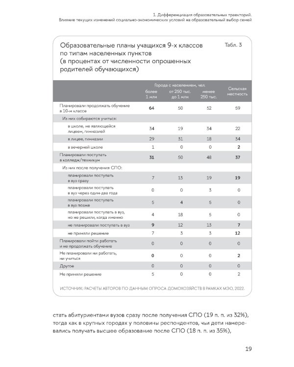 Образовательные траектории детей и молодежи: мотивация и выбор