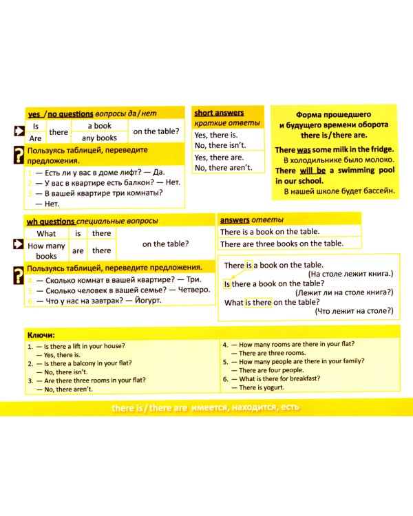 7 Steps to English grammar = 7 шагов к английской грамматике. Книга для говорящей ручки "Знаток"