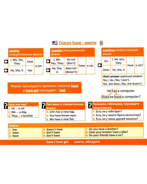 7 Steps to English grammar = 7 шагов к английской грамматике. Книга для говорящей ручки "Знаток"