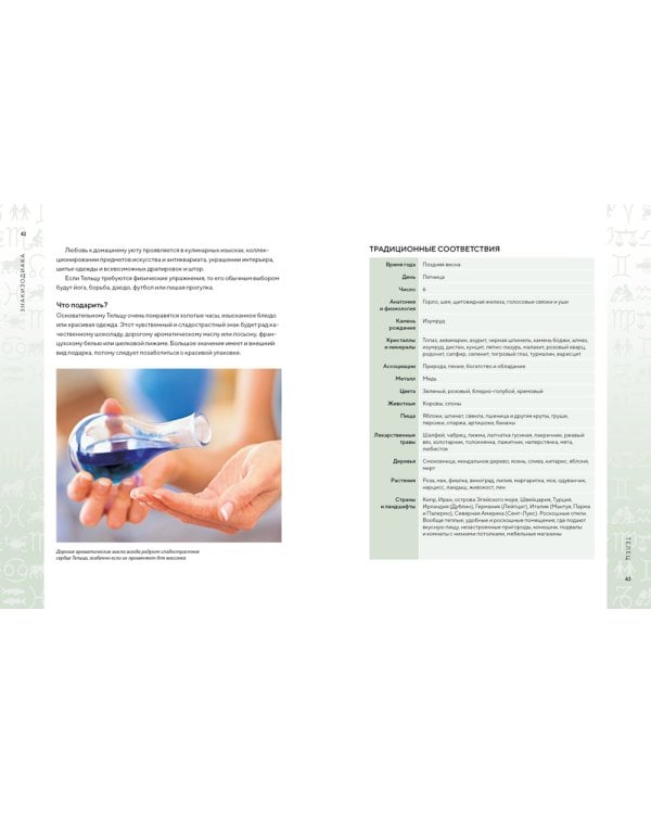 Библия астрологии. Как гармонизировать отношения с окружающими, построить успешную карьеру и улучшить здоровье