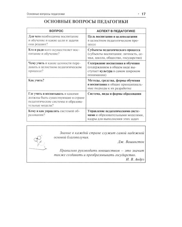 Педагогика в схемах и таблицах: Учебное пособие. 2-е изд., перераб. и доп