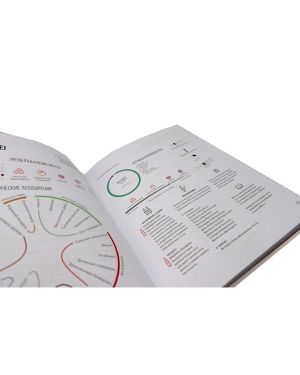 Изысканная коллекция. Путеводители по миру виски, пива и вина. (комплект из 3-х кн.)