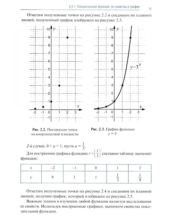 Математика: учебник. 2-е изд., доп. и перераб