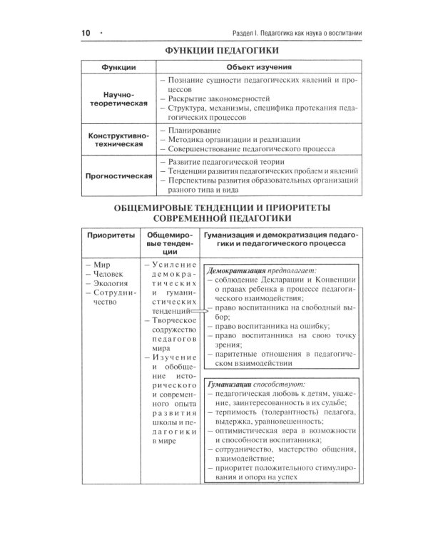 Педагогика в схемах и таблицах: Учебное пособие. 2-е изд., перераб. и доп