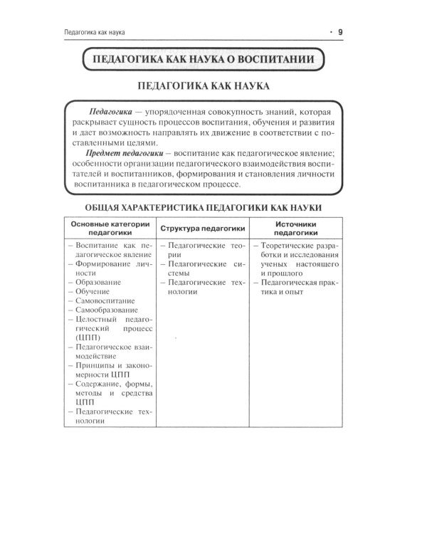 Педагогика в схемах и таблицах: Учебное пособие. 2-е изд., перераб. и доп