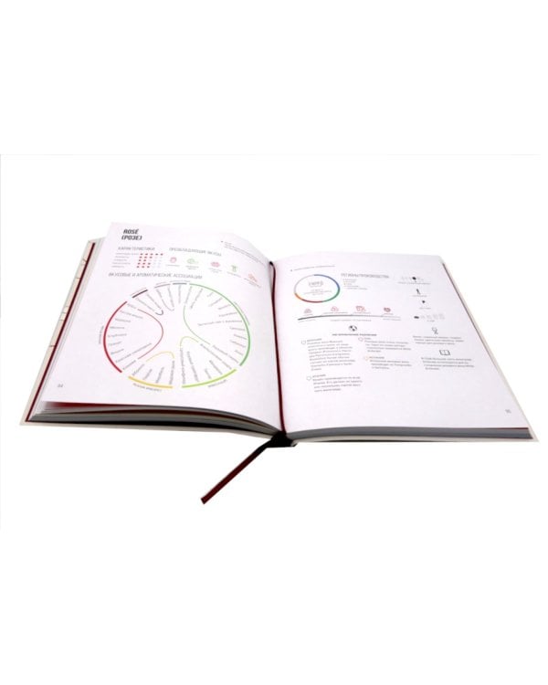 Изысканная коллекция. Путеводители по миру виски, пива и вина. (комплект из 3-х кн.)