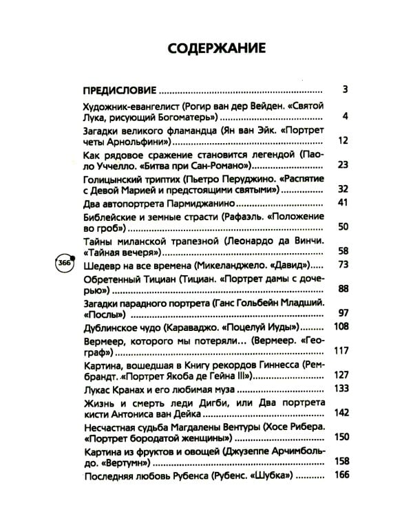 Художники, шедевры, судьбы