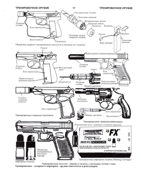 Аллея Хогана. Нестандартная стрельба