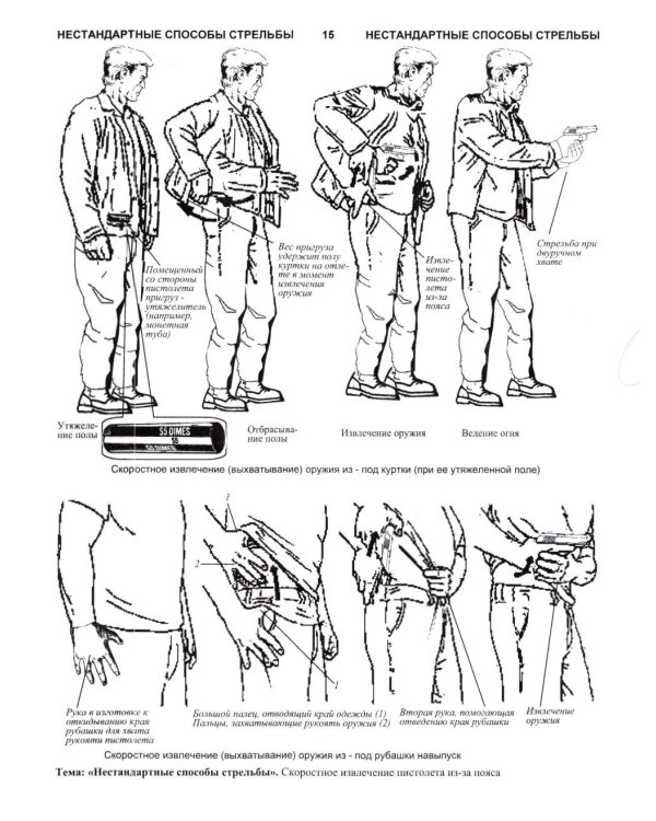 Аллея Хогана. Нестандартная стрельба