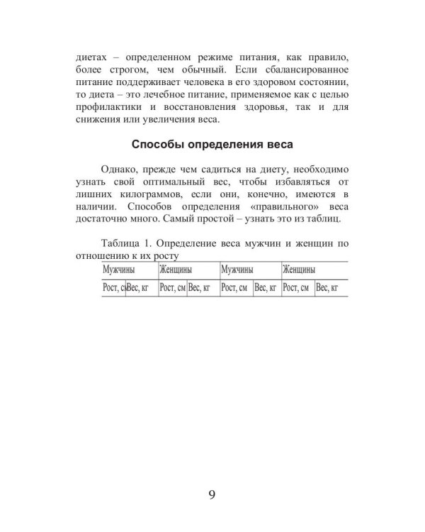 Кремлевская диета и сердечно-сосудистые заболевания