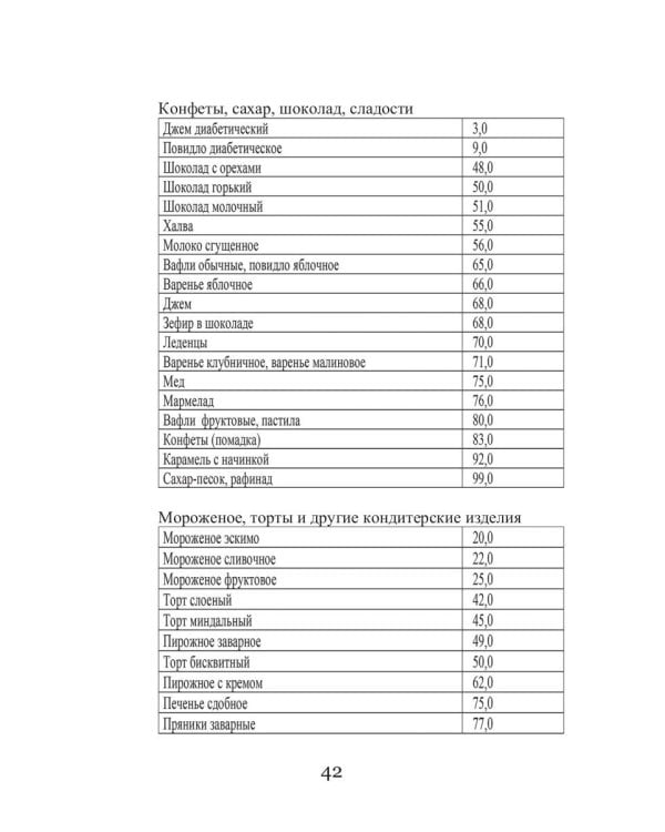 Кремлевская диета и сердечно-сосудистые заболевания