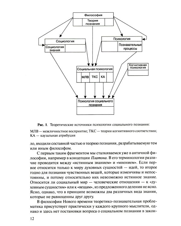 Психология социального познания: Учебное пособие для студентов вузов. 3-е изд., перераб. и доп
