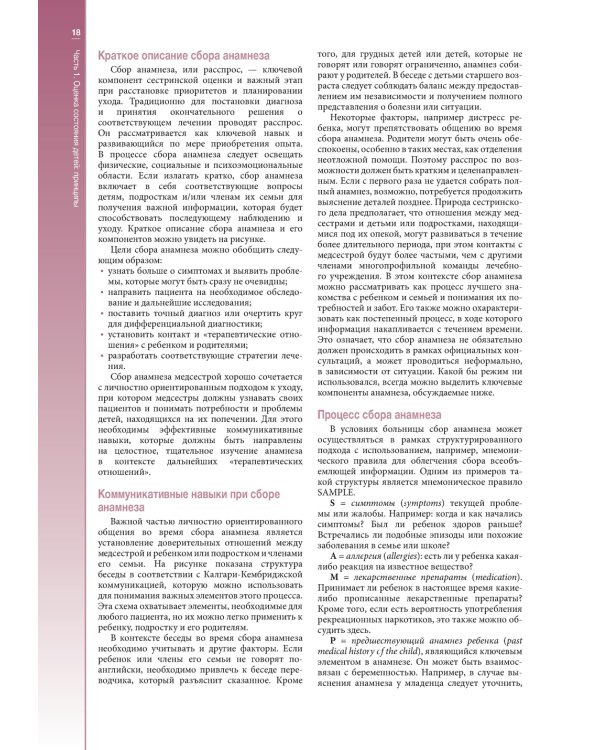 Наглядный сестринский уход за детьми и подростками: Учебное пособие