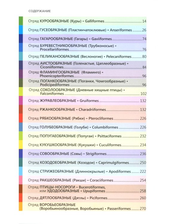 Птицы Северо-Запада; Птицы Москвы и Подмосковья (комплект из 2-х книг)