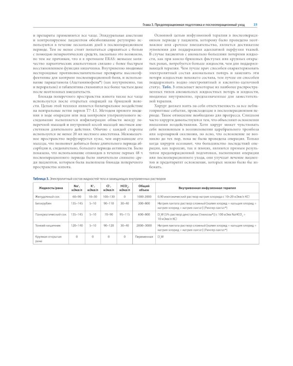 Атлас хирургических операций Золлингера. 2-е изд