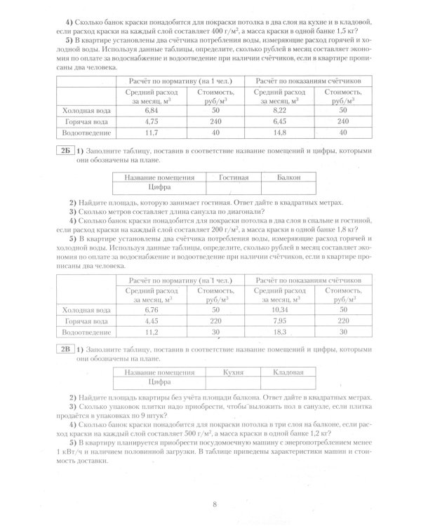 ОГЭ 2025. Русский язык; Математика (комплект из 2-х книг)