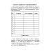 Сыграй, как чемпион мира. Шахматные тест-партии: В 2 ч. (комплект)