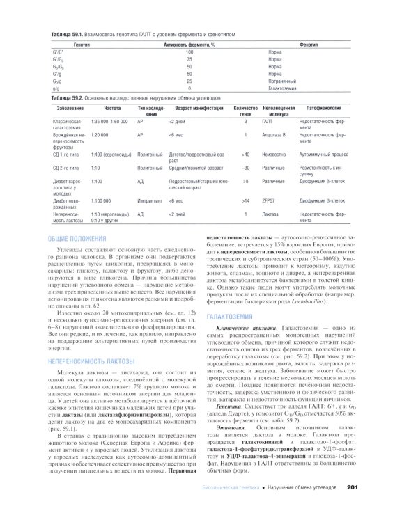 Наглядная медицинская генетика. 2-е изд., перераб. и доп