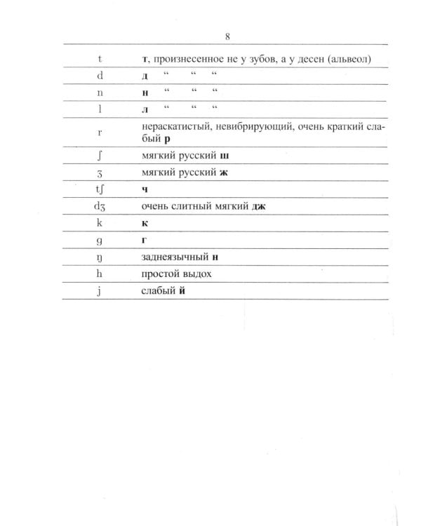 Новый англо-русский русско-английский словарь для школьников 130 тыс. слов и словосочетаний. Грамматика