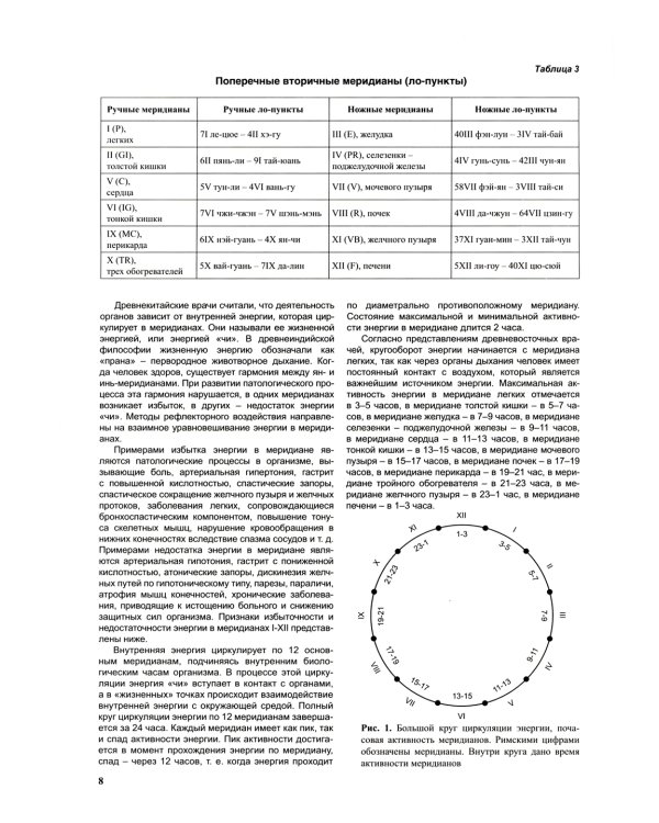 Атлас по рефлексотерапии. Акупунктурные рецепты для взрослых и детей: В 2-х кн. (комплект)