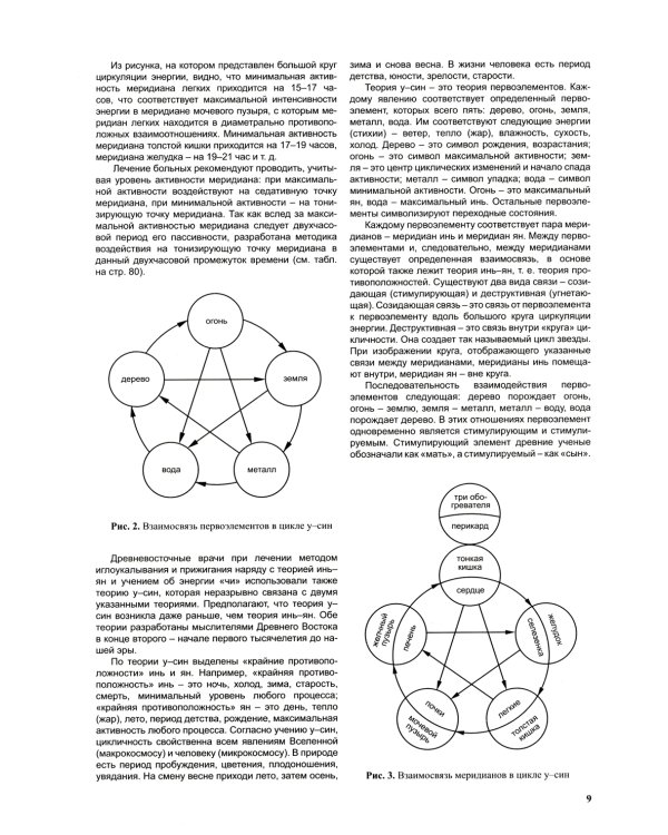 Атлас по рефлексотерапии. Акупунктурные рецепты для взрослых и детей: В 2-х кн. (комплект)