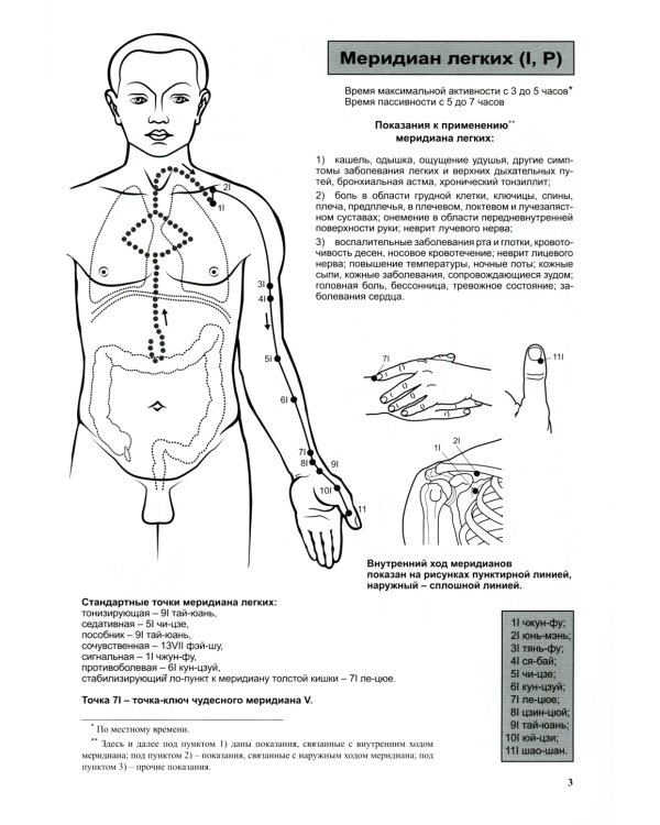 Атлас по рефлексотерапии. Акупунктурные рецепты для взрослых и детей: В 2-х кн. (комплект)
