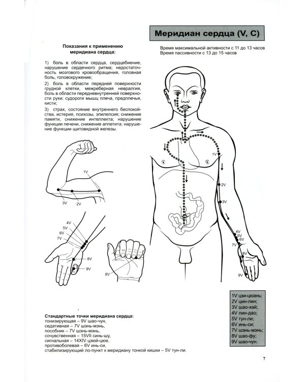Атлас по рефлексотерапии. Акупунктурные рецепты для взрослых и детей: В 2-х кн. (комплект)