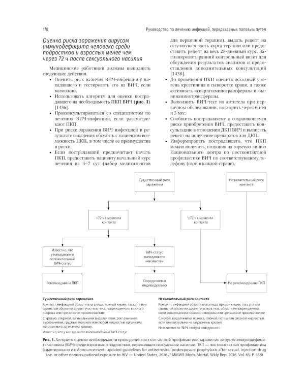 Руководство по лечению инфекций, передаваемых половым путем