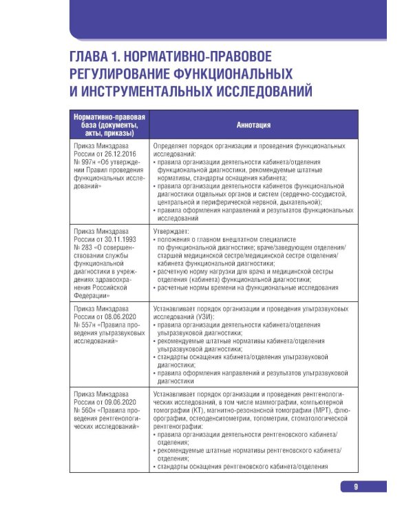 Тактика инструментальной диагностики: практическое руководство
