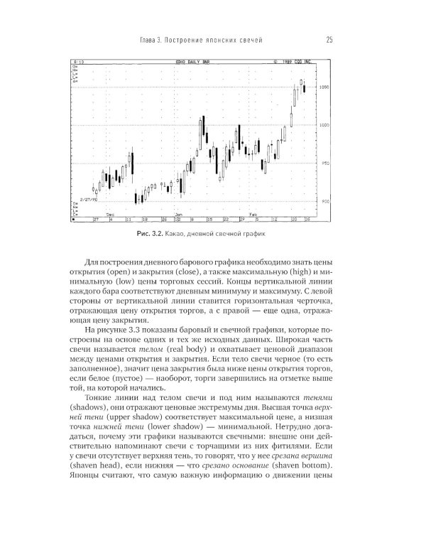 Японские свечи. Графический анализ финансовых рынков
