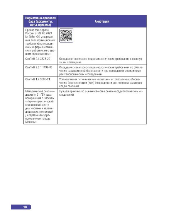 Тактика инструментальной диагностики: практическое руководство