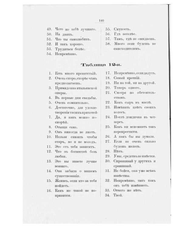 Сивилла. Искусство узнавать будущее (репринтное изд.)