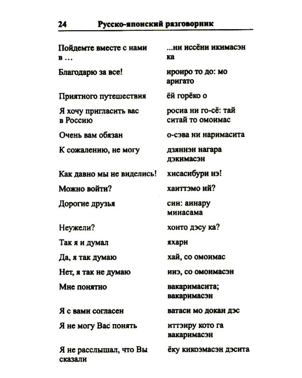 Современный русско-японский разговорник