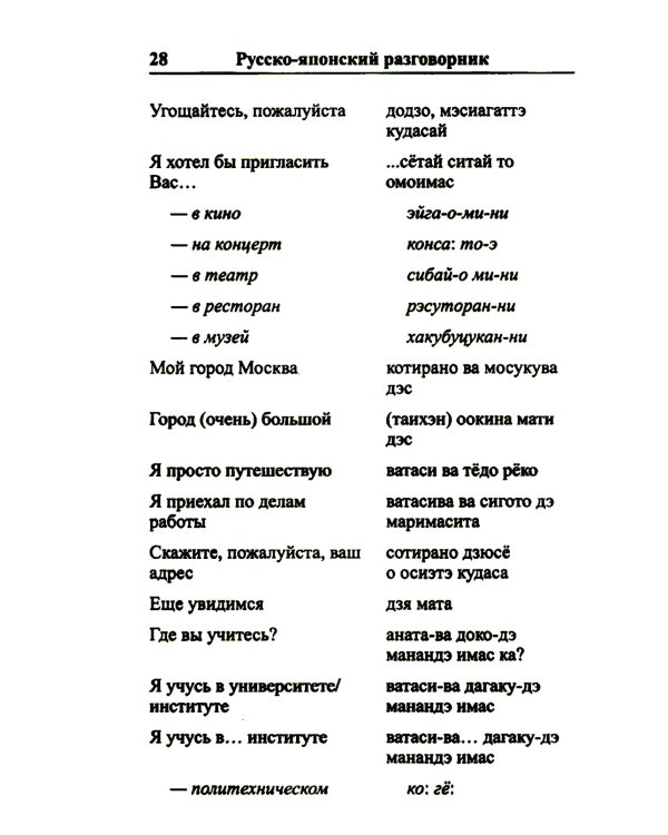 Современный русско-японский разговорник