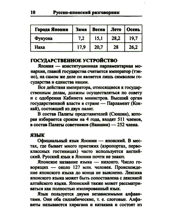 Современный русско-японский разговорник