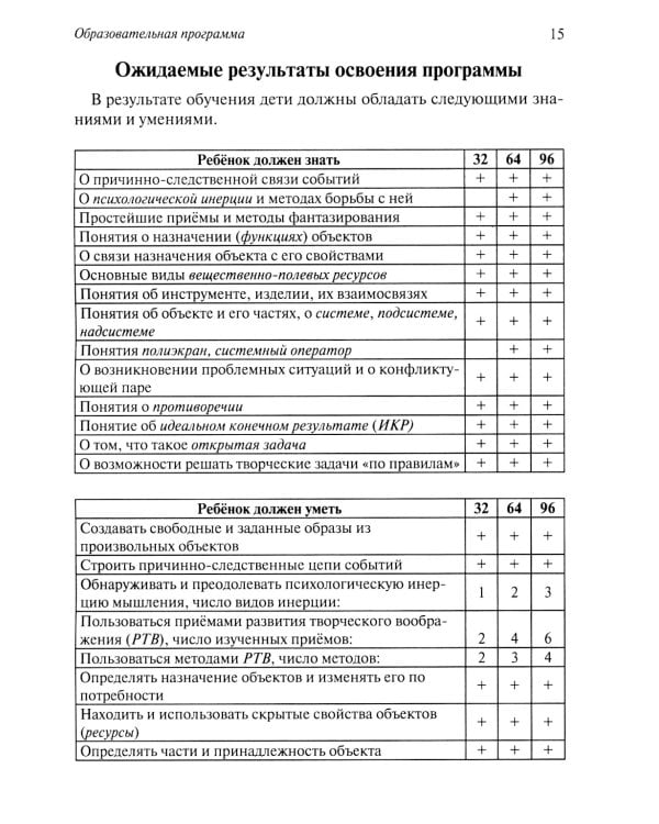 Развитие творческого мышления. По ступенькам ТРИЗ. Первая ступень. Методическое пособие с использованием рабочей тетради. 3-е изд., доп