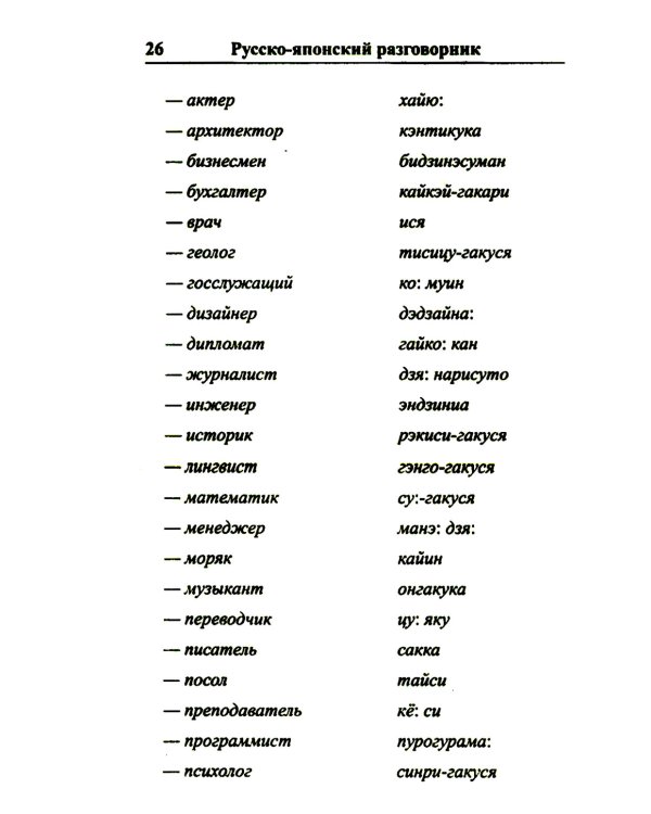 Современный русско-японский разговорник