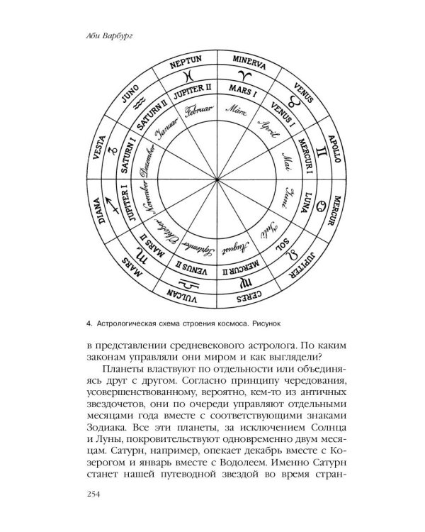 Великое переселение образов: Исследование по истории и психологии возрождения античности