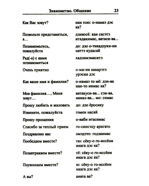 Современный русско-японский разговорник