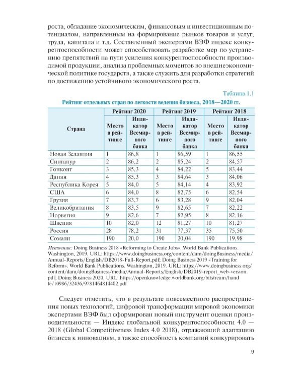 Малый и средний бизнес зарубежных стран и России: Учебник